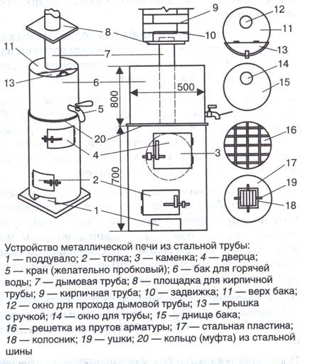 Печи из трубы 530 чертежи чертеж